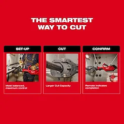 "Three-step cutting process for large pipes: Set-Up, Cut and Confirm, highlighting balanced control, larger capacity, and remote confirmation."